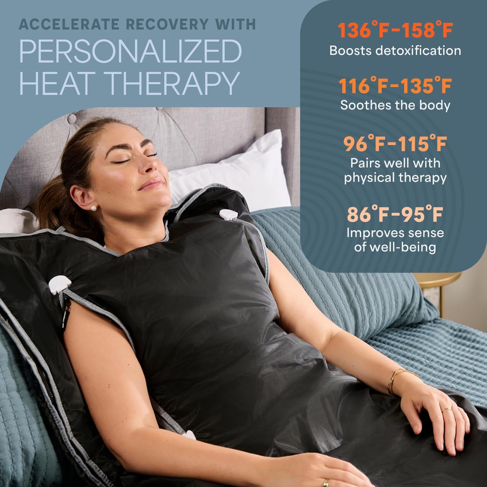 VitaTherm Luxe Infrared Blanket Sauna