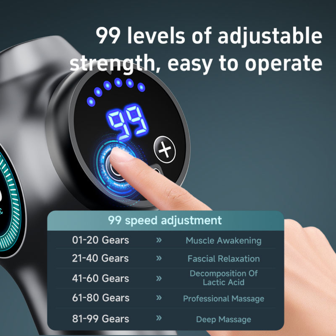 AeroTherm 380 Smart Percussion Gun