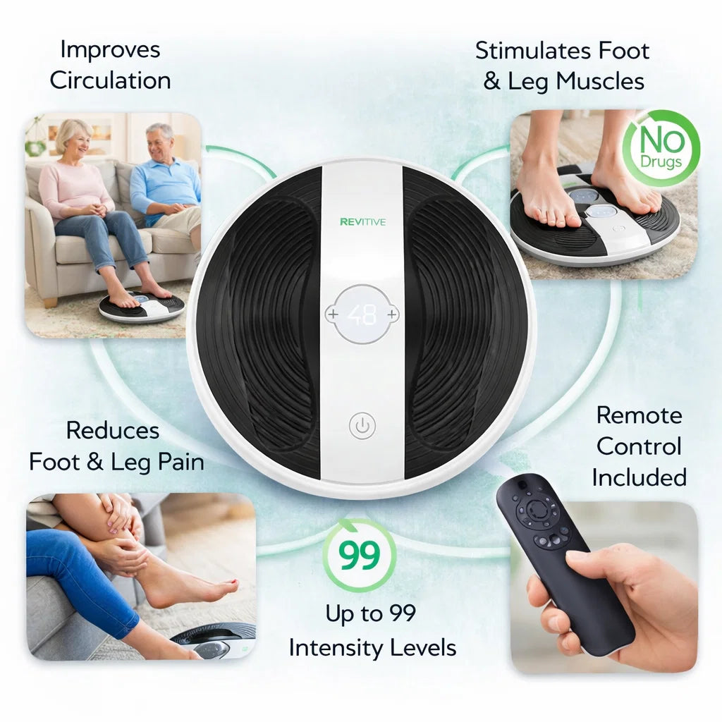 Revitive Pro EMS Circulation Therapy Device