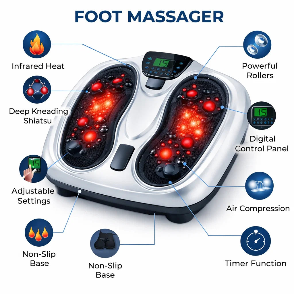 VitalRay ReflexHeat Infrared Foot Therapy System