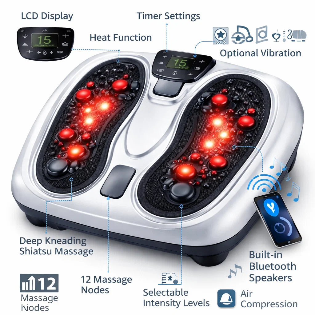 VitalRay ReflexHeat Infrared Foot Therapy System